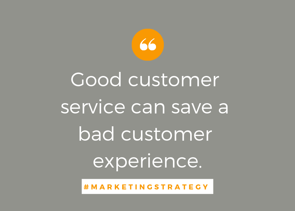 Customer Service As Marketing