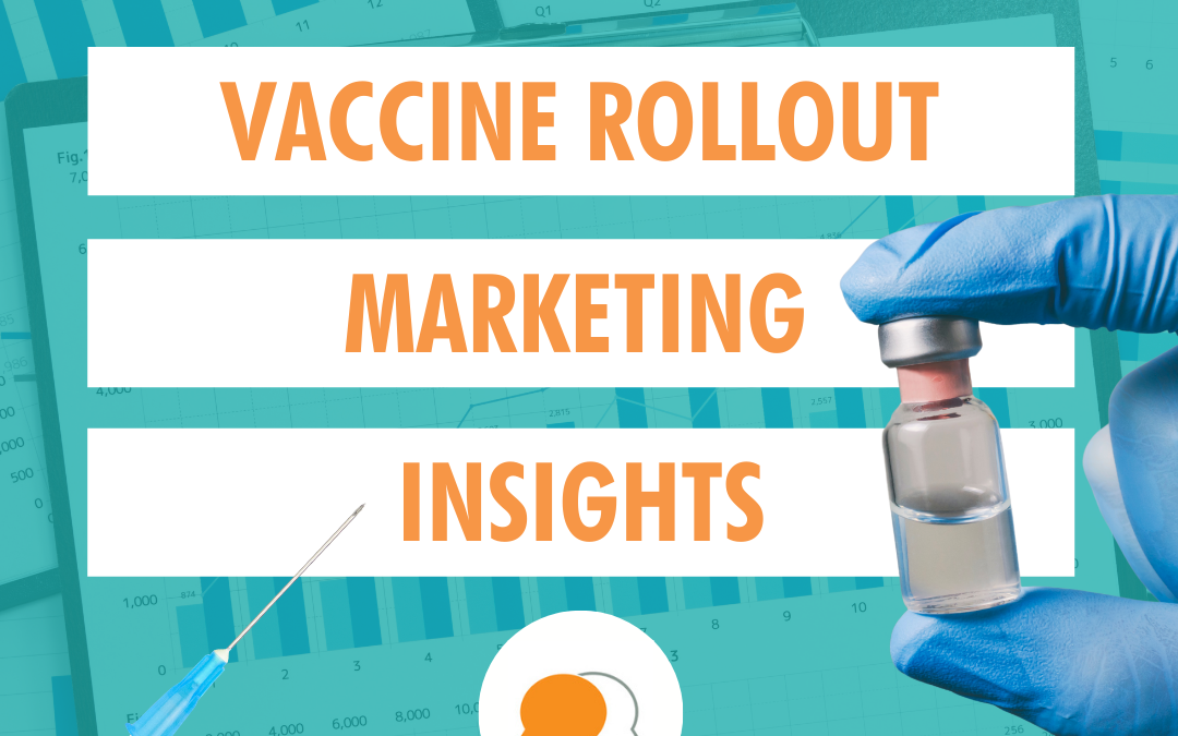 Vaccine Rollout Marketing Insights