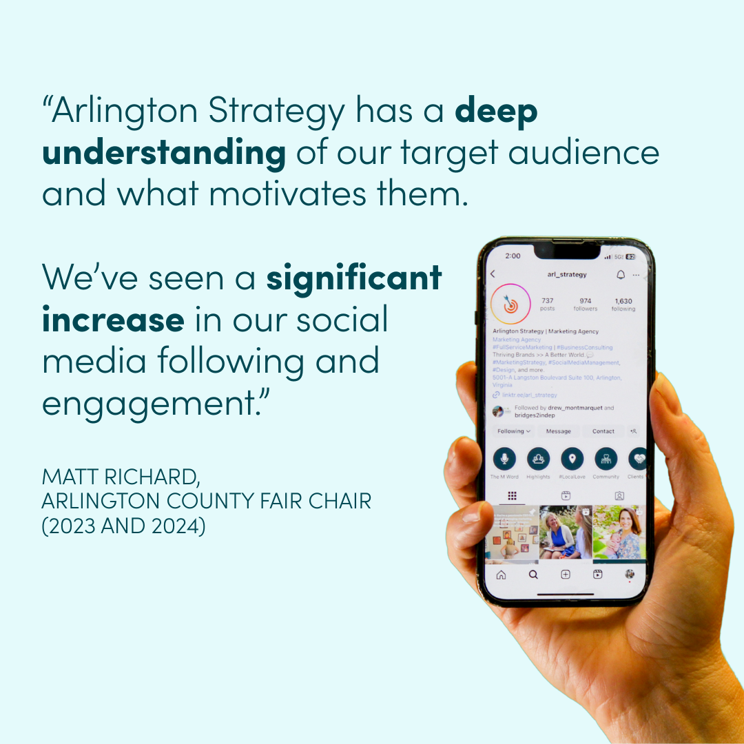 Small business social media kit from Arlington Strategy